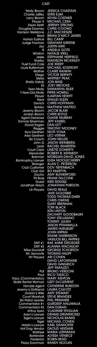 cast - closing credits